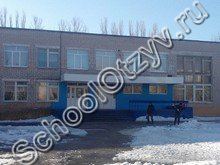 Школа №3 Балашов