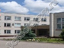 Школа №29 Георгиевск