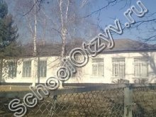 Школа №21 Пятигорск