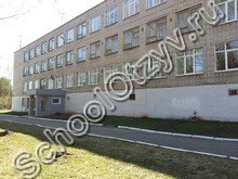 Лицей №98 Ижевск