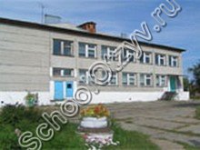 Маниловская школа