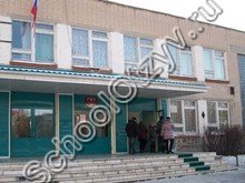 Школа №12 Челябинск