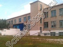 Бальзойская школа