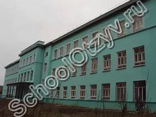 Рыбинский кадетский корпус