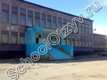 Многопрофильный лицей Буйнакск